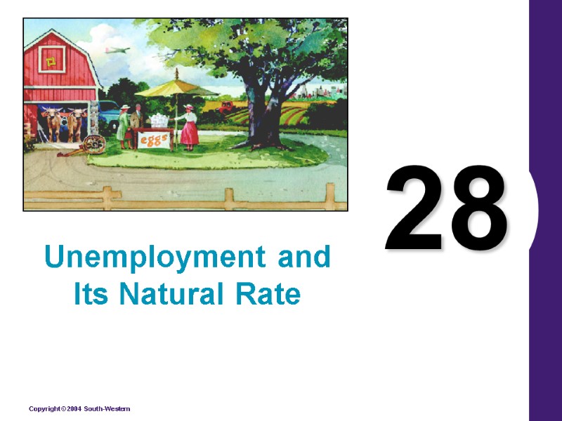 28 Unemployment and Its Natural Rate